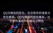 QQ与微信的定位，社交软件的演变与定位差异，QQ与微信的定位差异，社交软件演变中的差异与特色
